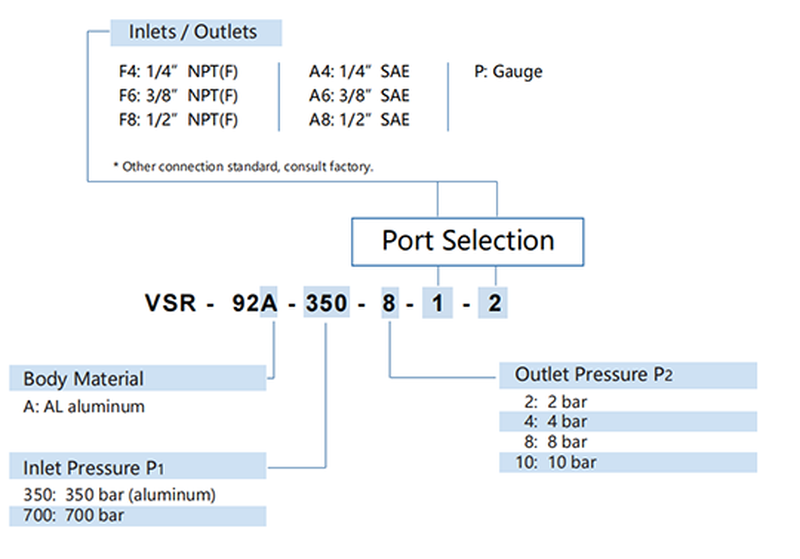 product-540-377 product-540-377